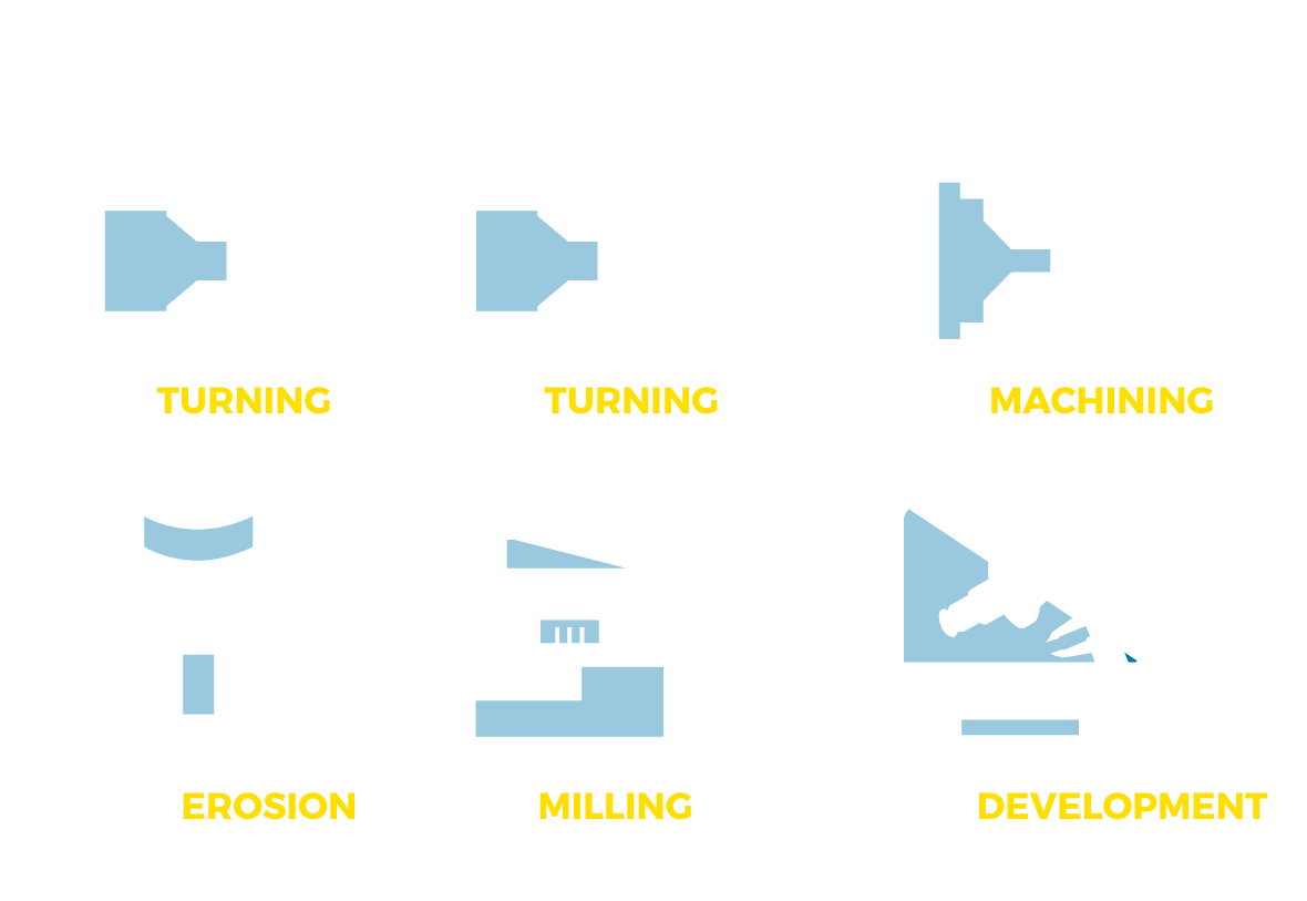 Machining Services